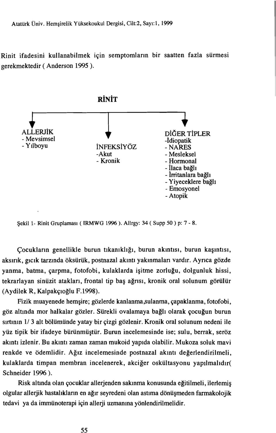 - Emosyonel - Atopik Şekil 1- Rinit Gruplaması ( IRMWG 1996 ). Aıırgy: 34 ( Supp 50 ) p: 7-8.