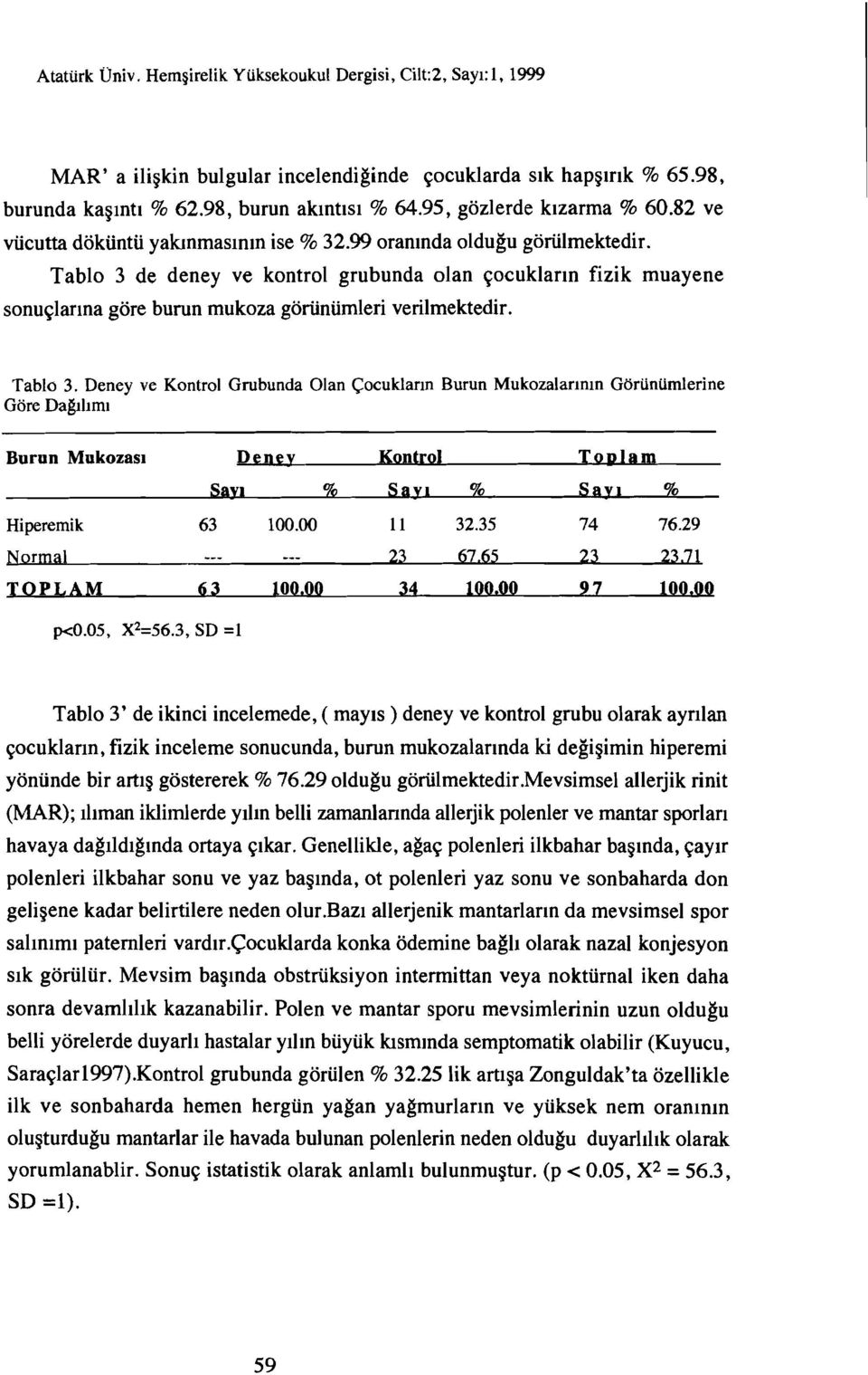 Tablo 3 de deney ve kontrol grubunda olan çocukların fizik muayene sonuçlarına göre burun mukoza görünümleri verilmektedir. Tablo 3.