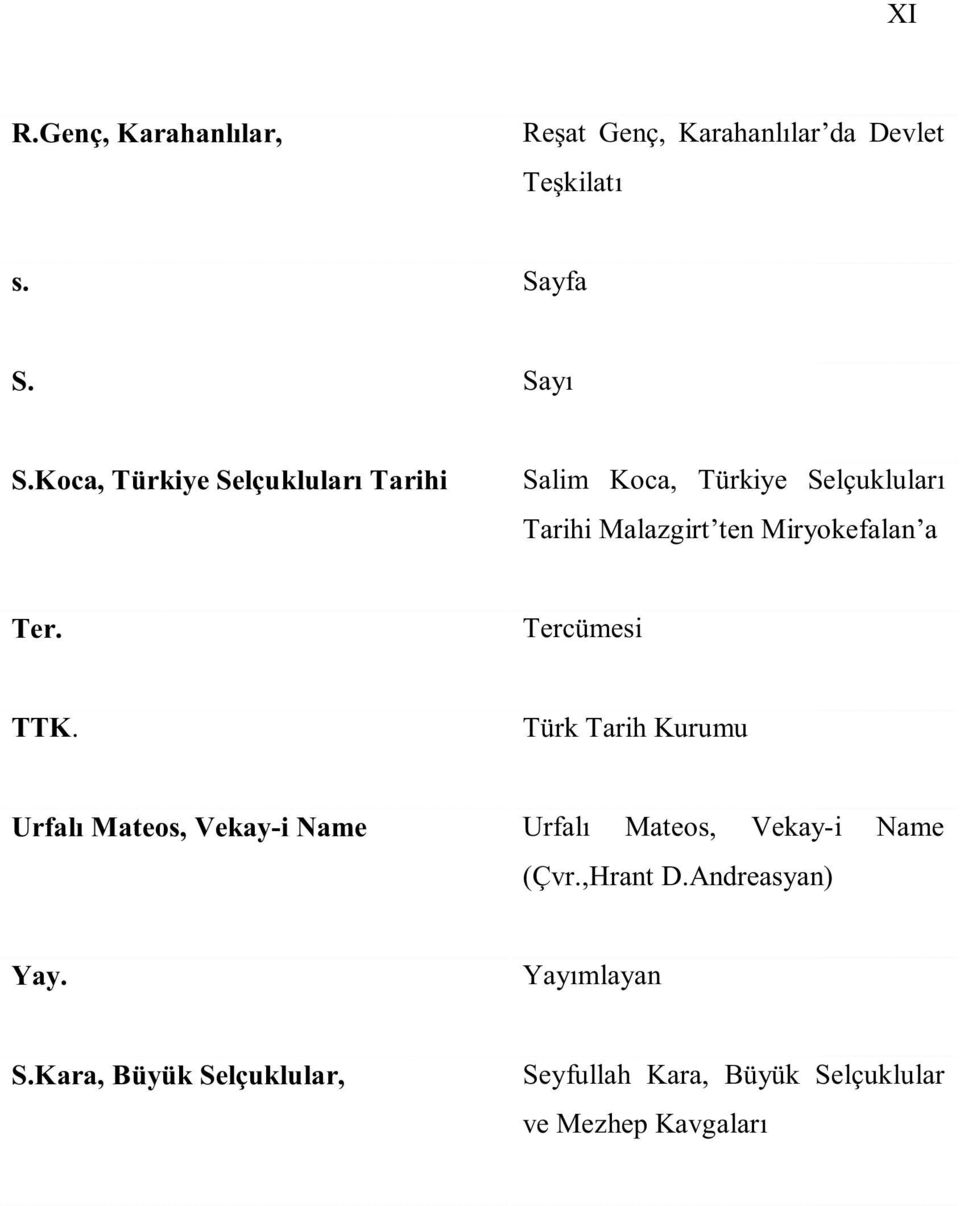 Ter. Tercümesi TTK. Türk Tarih Kurumu Urfal Mateos, Vekay-i Name Urfal Mateos, Vekay-i Name (Çvr.