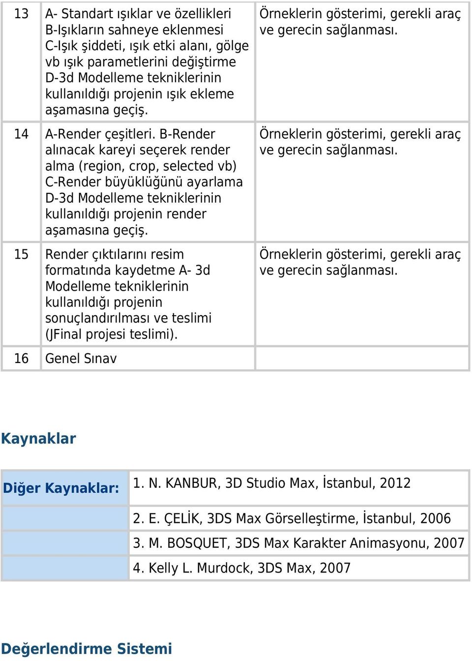 B-Render alınacak kareyi seçerek render alma (region, crop, selected vb) C-Render büyüklüğünü ayarlama D-3d Modelleme tekniklerinin kullanıldığı projenin render aşamasına geçiş.