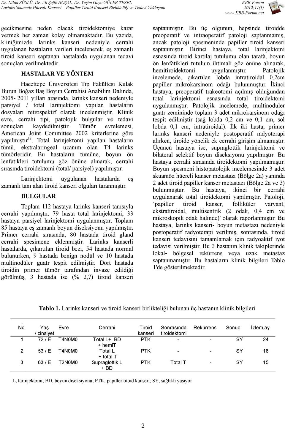 HASTALAR VE YÖNTEM Hacettepe Üniversitesi Tıp Fakültesi Kulak Burun Boğaz Baş Boyun Cerrahisi Anabilim Dalında, 2005-2011 yılları arasında, larinks kanseri nedeniyle parsiyel / total larinjektomi