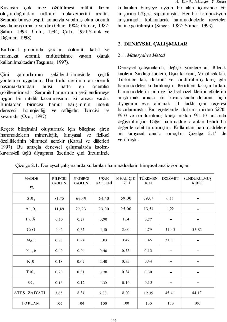 Çini çamurlarının şekillendirilmesinde çeşitli yöntemler uygulanır. Her türlü üretimin en önemli basamaklarından birisi hatta en önemlisi şekillendirmedir.