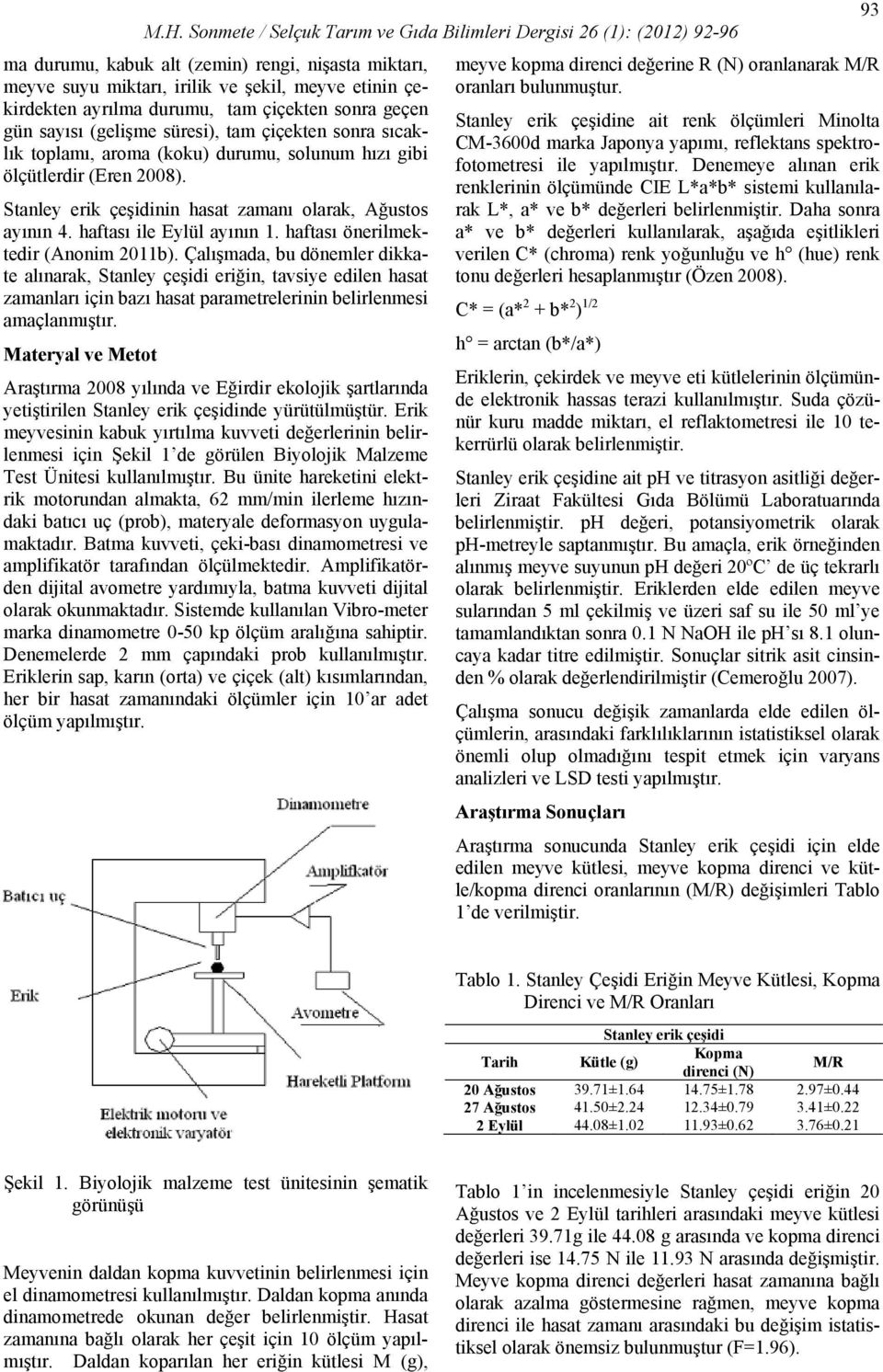 haftası önerilmektedir (Anonim 2011b). Çalışmada, bu dönemler dikkate alınarak, Stanley çeşidi eriğin, tavsiye edilen hasat zamanları için bazı hasat parametrelerinin belirlenmesi amaçlanmıştır.