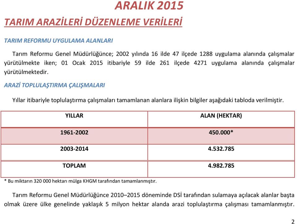 ARAZİ TOPLULAŞTIRMA ÇALIŞMALARI Yıllar itibariyle toplulaştırma çalışmaları tamamlanan alanlara ilişkin bilgiler aşağıdaki tabloda verilmiştir. YILLAR ALAN (HEKTAR) 1961-2002 450.000* 2003-2014 4.