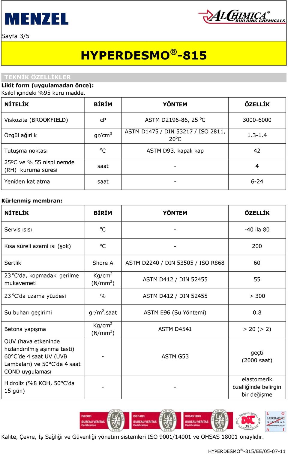 4 Tutuşma noktası 25ºC ve % 55 nispi nemde (RH) kuruma süresi o C ASTM D93, kapalı kap 42 saat - 4 Yeniden kat atma saat - 6-24 Kürlenmiş membran: NİTELİK BİRİM YÖNTEM ÖZELLİK Servis ısısı o C 40 ila