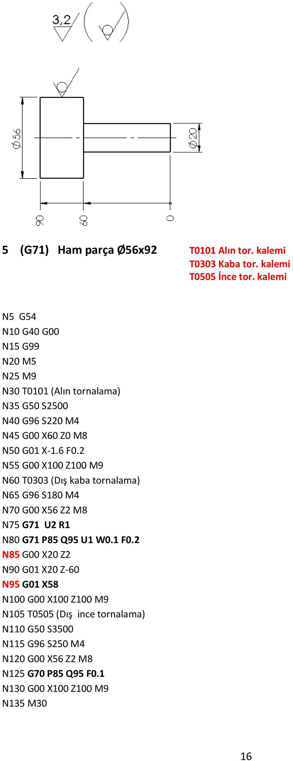 2 N55 G00 X100 Z100 M9 N60 T0303 (Dış kaba tornalama) N65 G96 S180 M4 N70 G00 X56 Z2 M8 N75 G71 U2 R1 N80 G71 P85 Q95 U1 W0.1 F0.