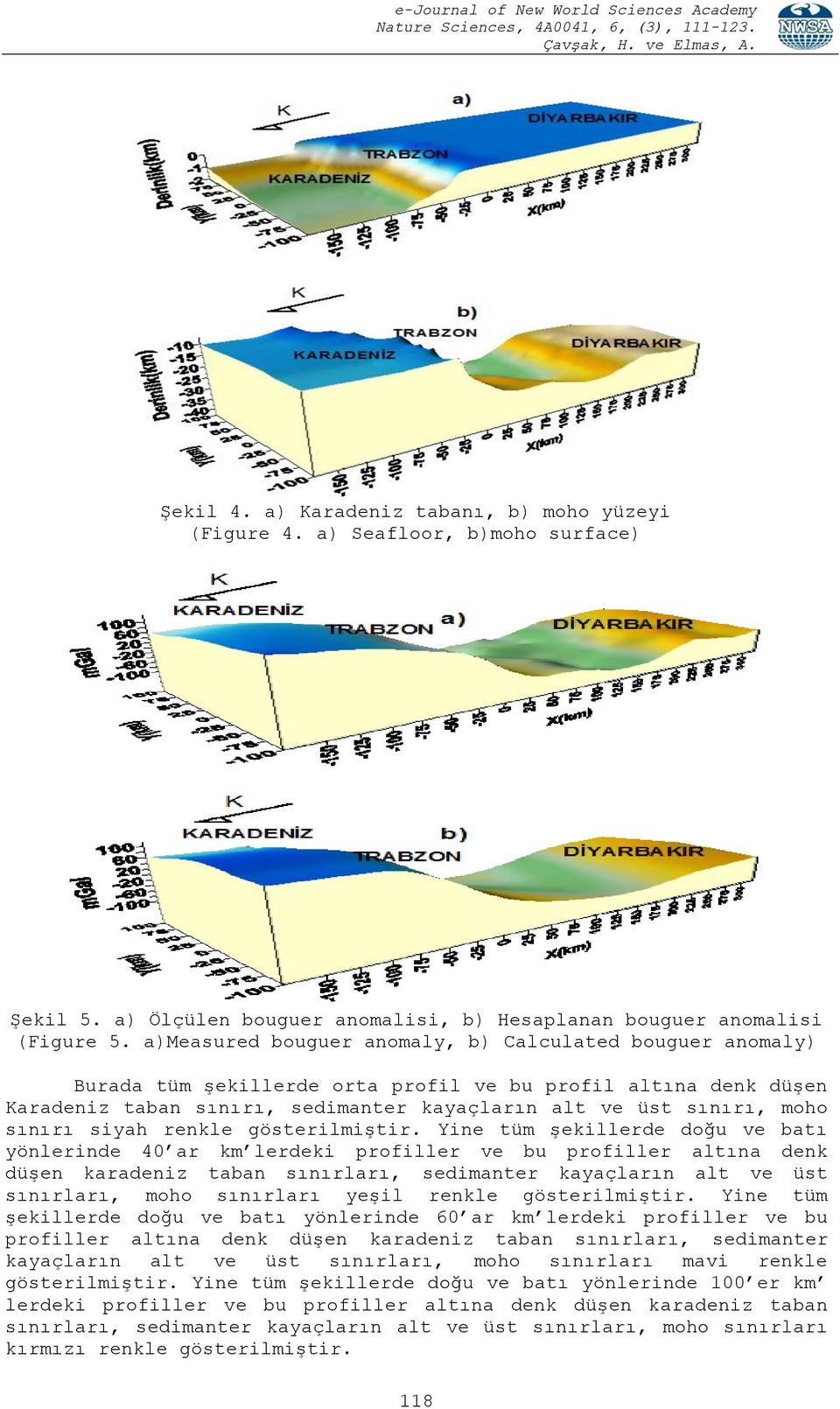 a)measured bouguer anomaly, b) Calculated bouguer anomaly) Burada tüm şekillerde orta profil ve bu profil altına denk düşen Karadeniz taban sınırı, sedimanter kayaçların alt ve üst sınırı, moho