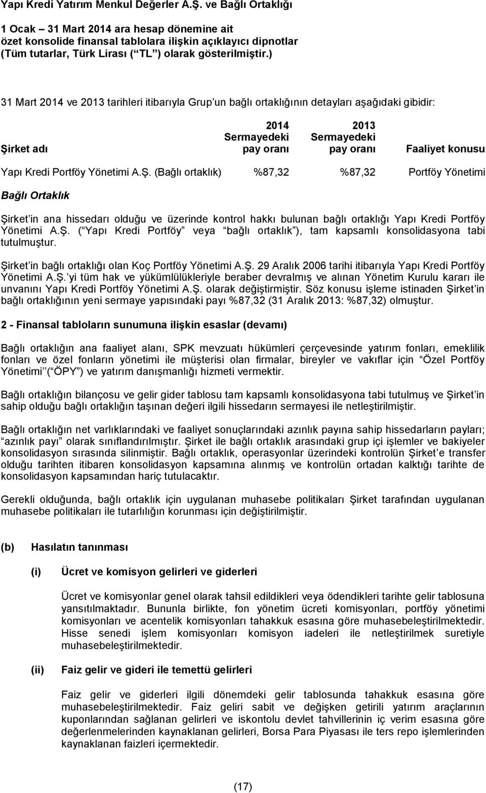 Şirket in bağlı ortaklığı olan Koç Portföy Yönetimi A.Ş. 29 Aralık 2006 tarihi itibarıyla Yapı Kredi Portföy Yönetimi A.Ş. yi tüm hak ve yükümlülükleriyle beraber devralmış ve alınan Yönetim Kurulu kararı ile unvanını Yapı Kredi Portföy Yönetimi A.