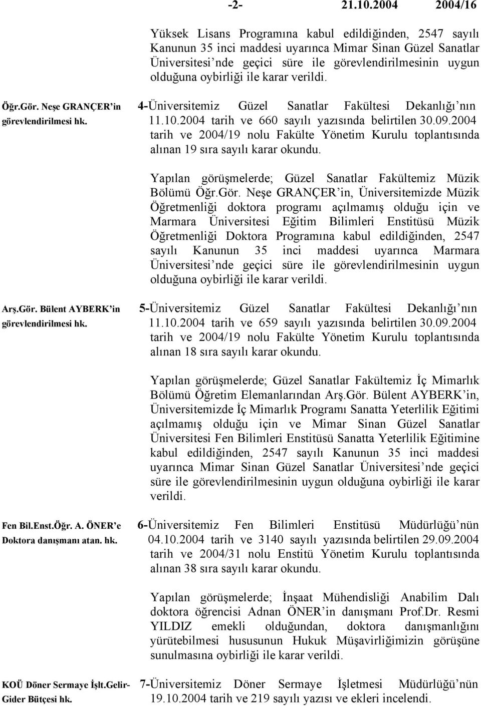 oybirliği ile karar Öğr.Gör. Neşe GRANÇER in 4-Üniversitemiz Güzel Sanatlar Fakültesi Dekanlığı nın görevlendirilmesi hk. 11.10.2004 tarih ve 660 sayılı yazısında belirtilen 30.09.