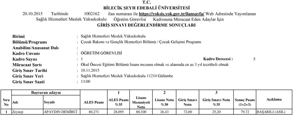 Bölümü/Programı : Çocuk Bakımı ve Gençlik Hizmetleri Bölümü / Çocuk Gelişimi Programı Kadro Unvanı : ÖĞRETİM GÖREVLİSİ Kadro Sayısı : 1 Kadro Derecesi : 5 Müracaat Şartı : Okul Öncesi