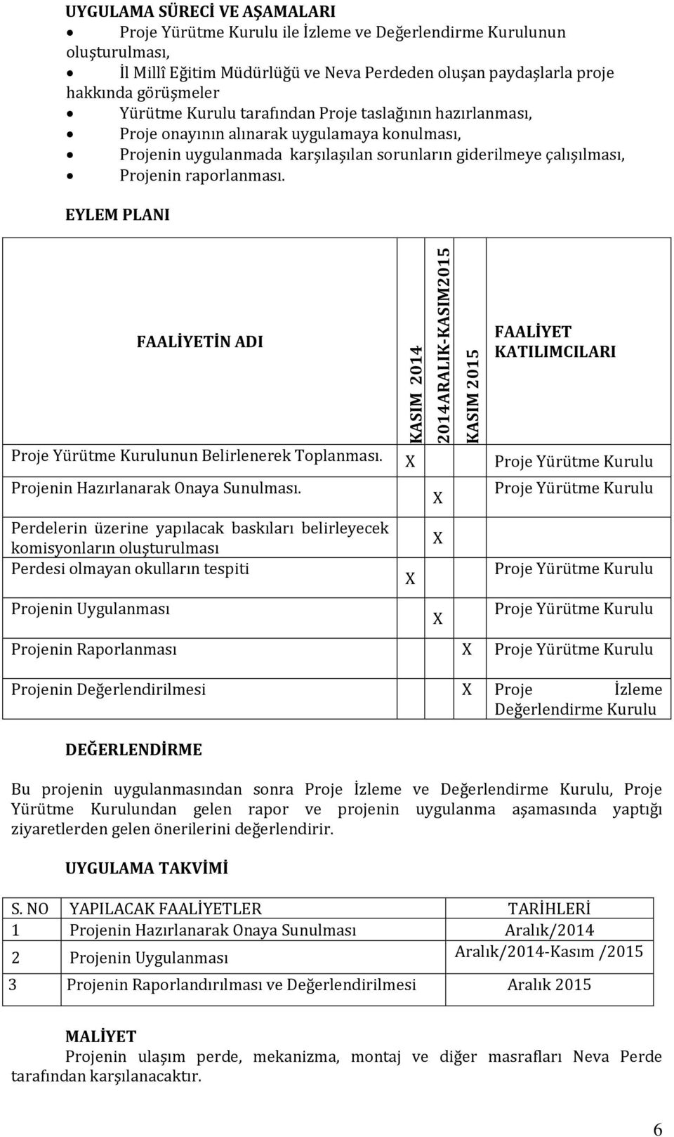 çalışılması, Projenin raporlanması. EYLEM PLANI FAALİYETİN ADI FAALİYET KATILIMCILARI Proje Yürütme Kurulunun Belirlenerek Toplanması. X Proje Yürütme Kurulu Projenin Hazırlanarak Onaya Sunulması.