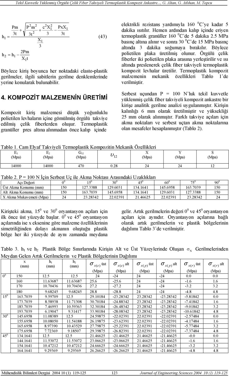 . KOMPOZİT MALZEMENİN ÜRETİMİ Kompozit kiriş malzemesi düşük yoğunluklu polietilen levhaların içine gömülmüş örgülü takviye edilmiş çelik fiberlerden oluşur.