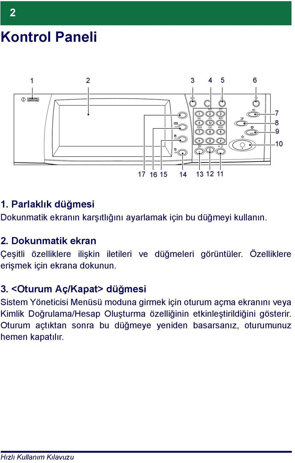 Dokunmatik ekran Çeşitli özelliklere ilişkin iletileri ve düğmeleri görüntüler. Özelliklere erişmek için ekrana dokunun. 3.