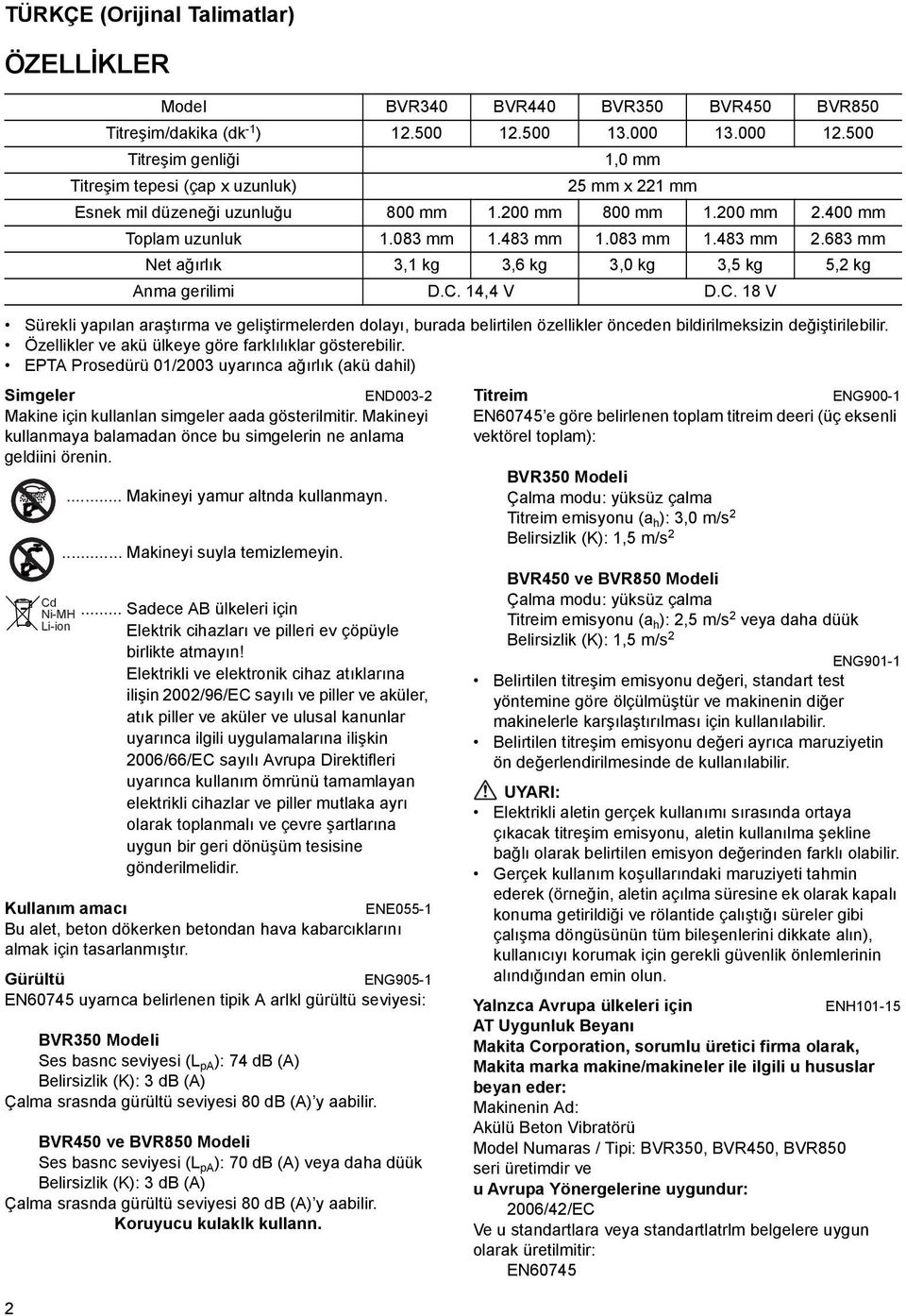 Makineyi kullanmaya balamadan önce bu simgelerin ne anlama geldiini örenin. 2 Cd Ni-MH Li-ion Model BVR340 BVR440 BVR350 BVR450 BVR850 Titreşim/dakika (dk -1 ) 12.500 12.500 13.000 13.000 12.