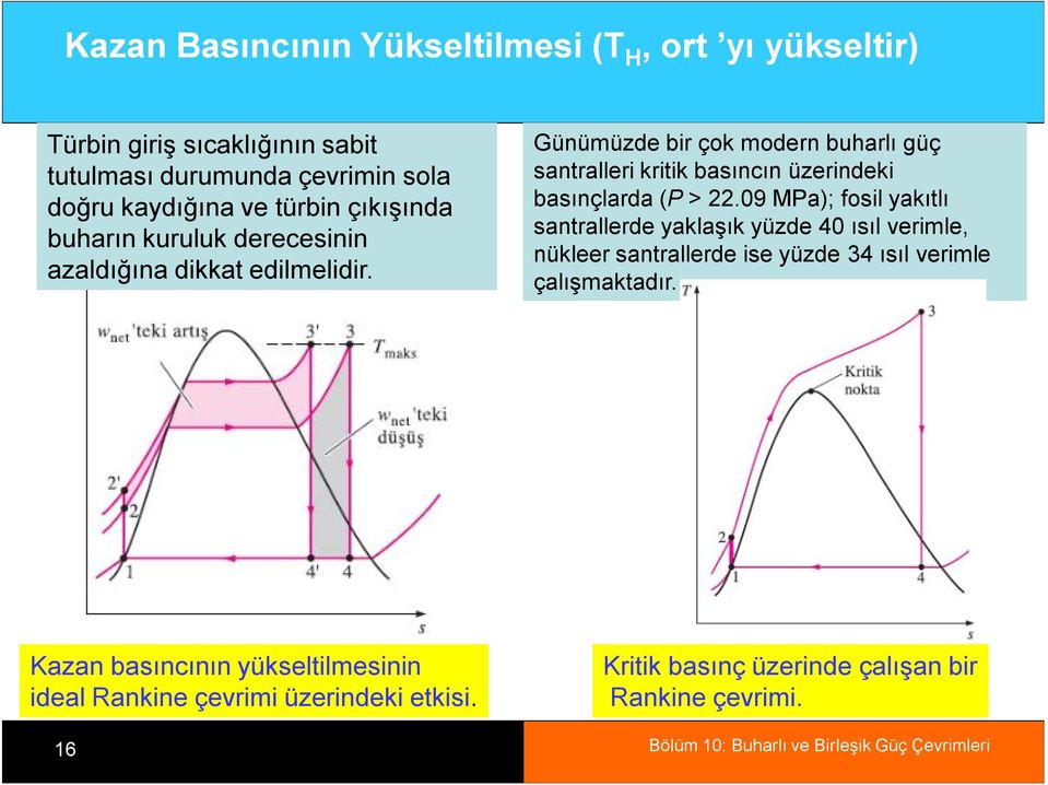 Günümüzde bir çok modern buharlı güç santralleri kritik basıncın üzerindeki basınçlarda (P > 22.