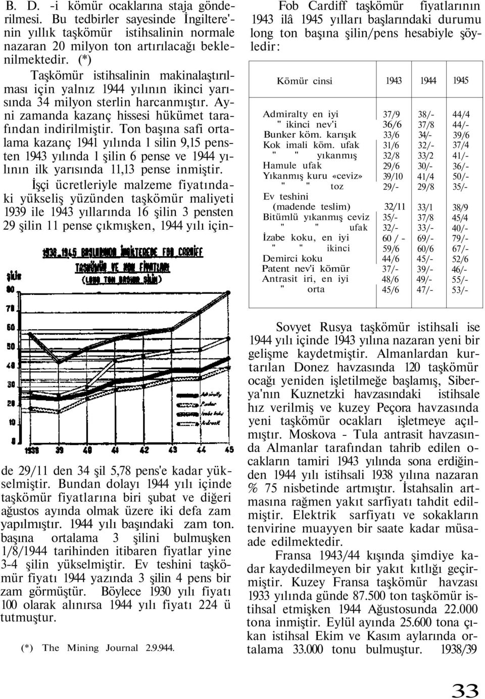 Ton başına safi ortalama kazanç 1941 yılında l silin 9,15 pensten 1943 yılında l şilin 6 pense ve 1944 yılının ilk yarısında 11,13 pense inmiştir.
