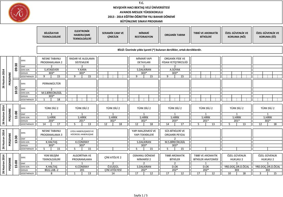 TÜRK DİLİ TÜRK DİLİ TÜRK DİLİ TÜRK DİLİ TÜRK DİLİ TÜRK DİLİ TÜRK DİLİ TÜRK DİLİ SOR. 03* 0* 30* 30* 03* 0* 4 7 5 3 4 7 5 3 0* 30* 5 3 SOR.