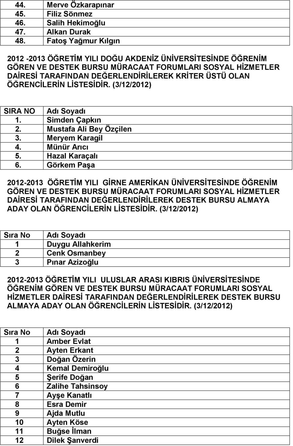 ÖĞRENCİLERİN LİSTESİDİR. (3/12/2012) SIRA NO Adı Soyadı 1. Simden Çapkın 2. Mustafa Ali Bey Özçilen 3. Meryem Karagil 4. Münür Arıcı 5. Hazal Karaçalı 6.