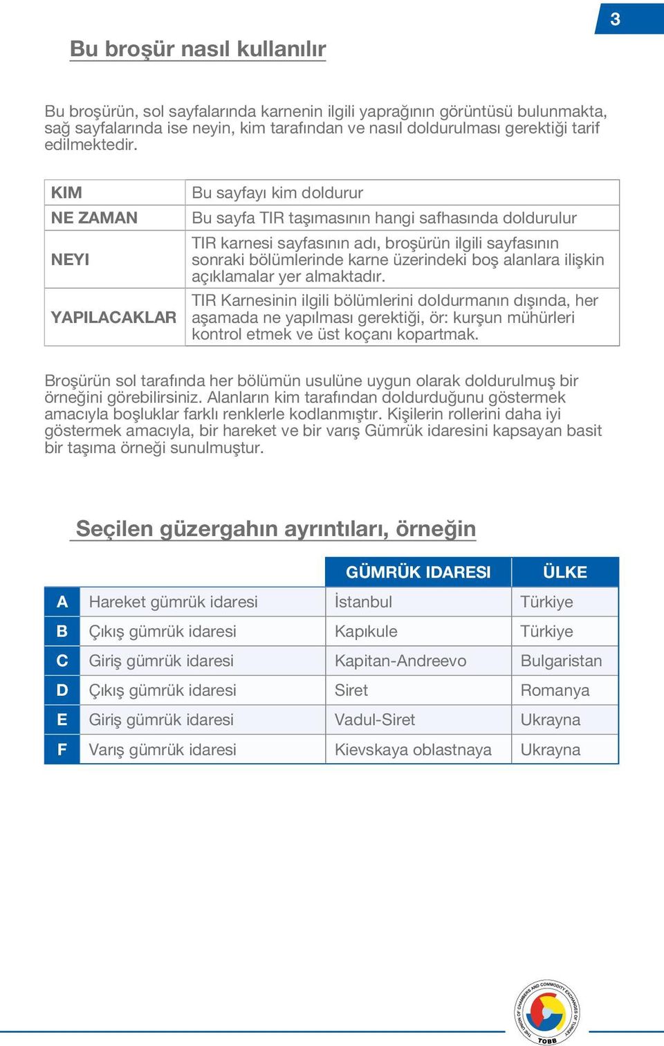 KIM NE ZAMAN NEYI YAPILACAKLAR Bu sayfayı kim doldurur Bu sayfa TIR taşımasının hangi safhasında doldurulur TIR karnesi sayfasının adı, broşürün ilgili sayfasının sonraki bölümlerinde karne