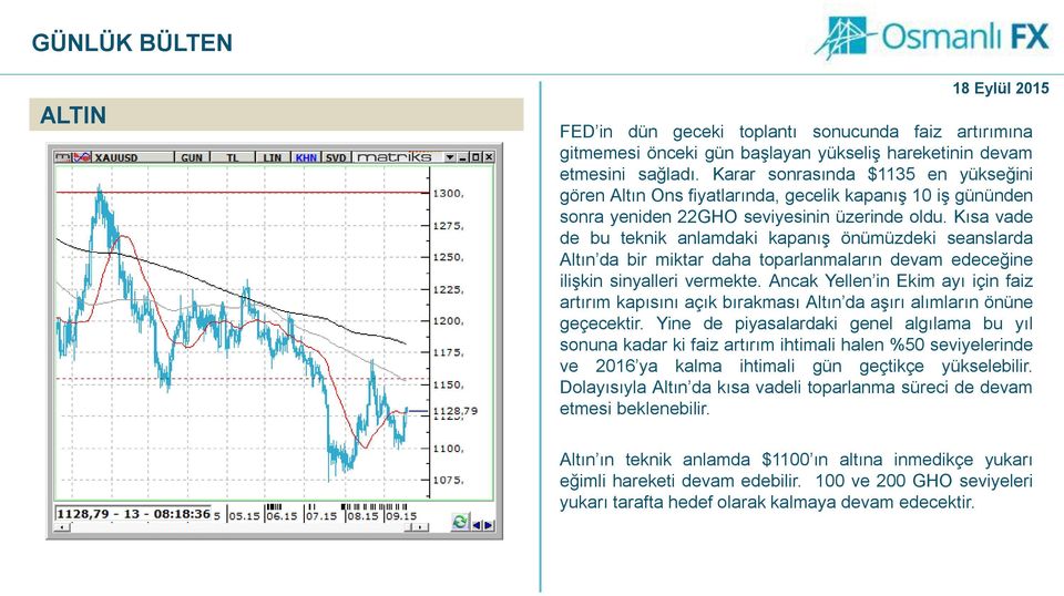 Kısa vade de bu teknik anlamdaki kapanış önümüzdeki seanslarda Altın da bir miktar daha toparlanmaların devam edeceğine ilişkin sinyalleri vermekte.