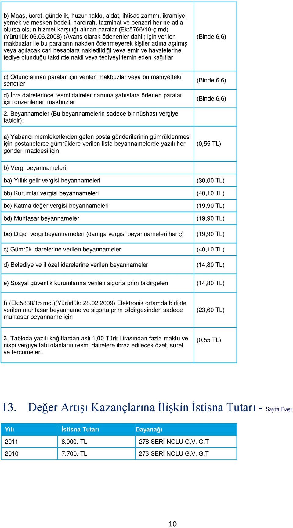 06.2008) (Avans olarak ödenenler dahil) için verilen makbuzlar ile bu paraların nakden ödenmeyerek kişiler adına açılmış veya açılacak cari hesaplara nakledildiği veya emir ve havalelerine tediye