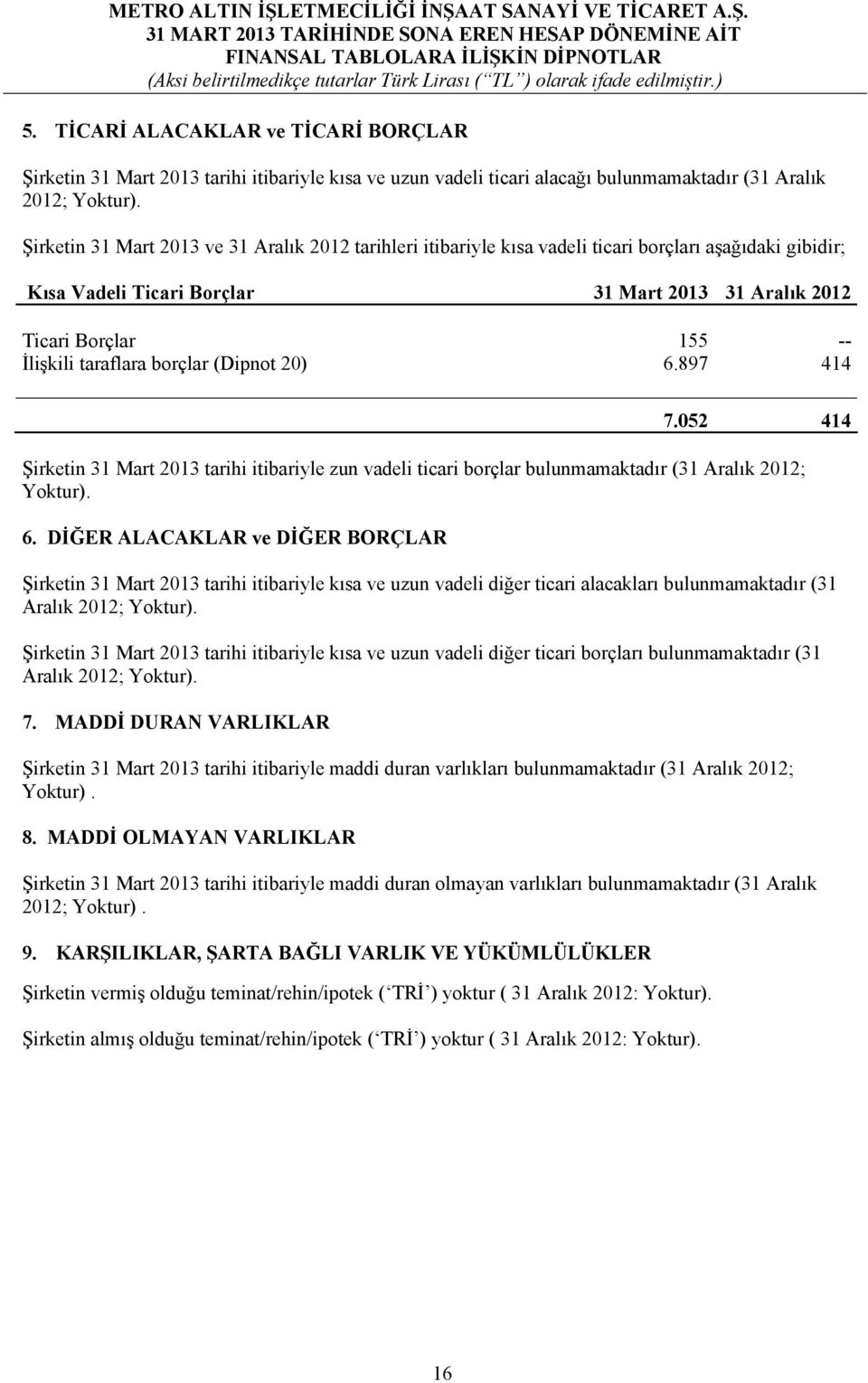 taraflara borçlar (Dipnot 20) 6.897 414 7.052 414 Şirketin 31 Mart 2013 tarihi itibariyle zun vadeli ticari borçlar bulunmamaktadır (31 Aralık 2012; Yoktur). 6. DİĞER ALACAKLAR ve DİĞER BORÇLAR Şirketin 31 Mart 2013 tarihi itibariyle kısa ve uzun vadeli diğer ticari alacakları bulunmamaktadır (31 Aralık 2012; Yoktur).