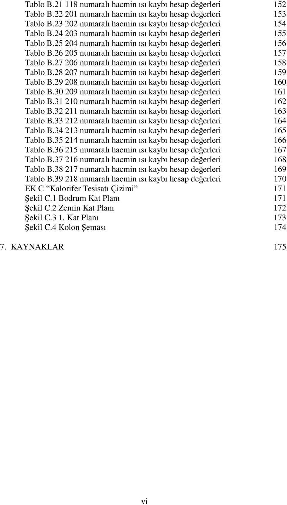 27 206 numaralı hacmin ısı kaybı hesap değerleri 158 Tablo B.28 207 numaralı hacmin ısı kaybı hesap değerleri 159 Tablo B.29 208 numaralı hacmin ısı kaybı hesap değerleri 160 Tablo B.