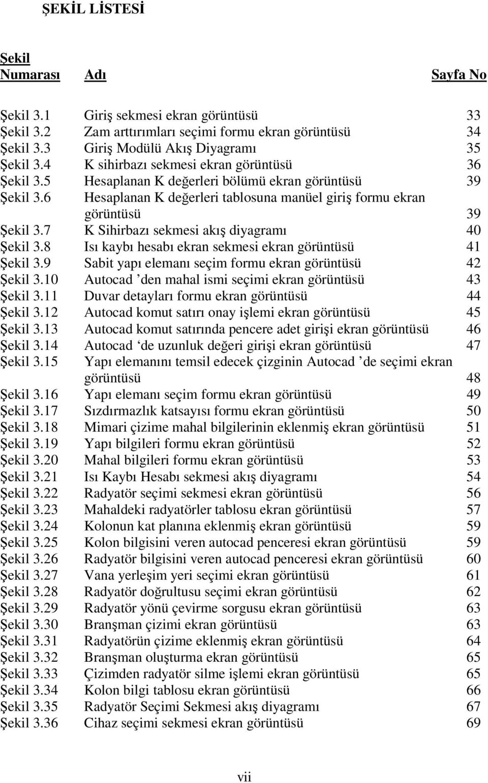 7 K Sihirbazı sekmesi akış diyagramı 40 Şekil 3.8 Isı kaybı hesabı ekran sekmesi ekran görüntüsü 41 Şekil 3.9 Sabit yapı elemanı seçim formu ekran görüntüsü 42 Şekil 3.