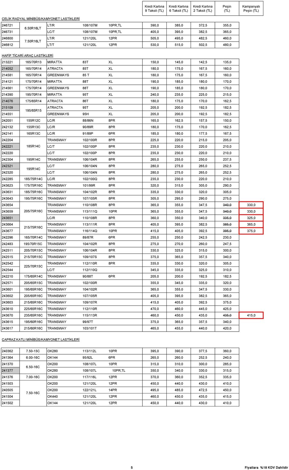 50R16LT 246812 LT/T 121/120L 12PR 530,0 515,0 502,5 480,0 HAFİF TİCARİ ARAÇ LASTİKLERİ 213221 165/70R13 MIRATTA 83T XL 150,0 145,0 142,5 135,0 214052 165/70R14 ATRACTA 85T XL 180,0 175,0 167,5 160,0