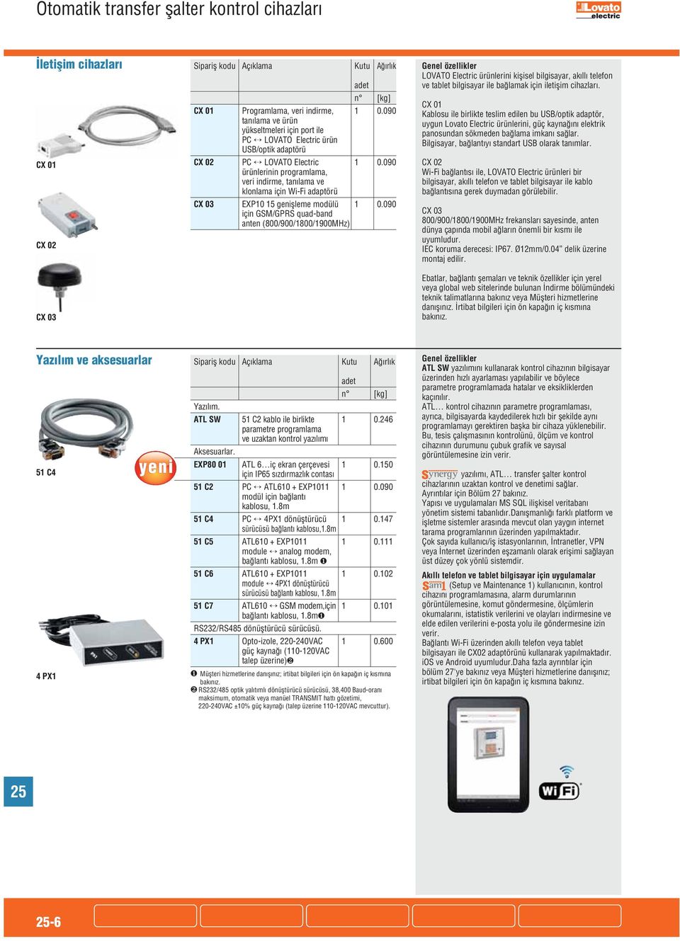 090 ürünlerinin programlama, veri indirme, tanılama ve klonlama için Wi-Fi adaptörü CX 03 EXP10 15 genişleme modülü 1 0.