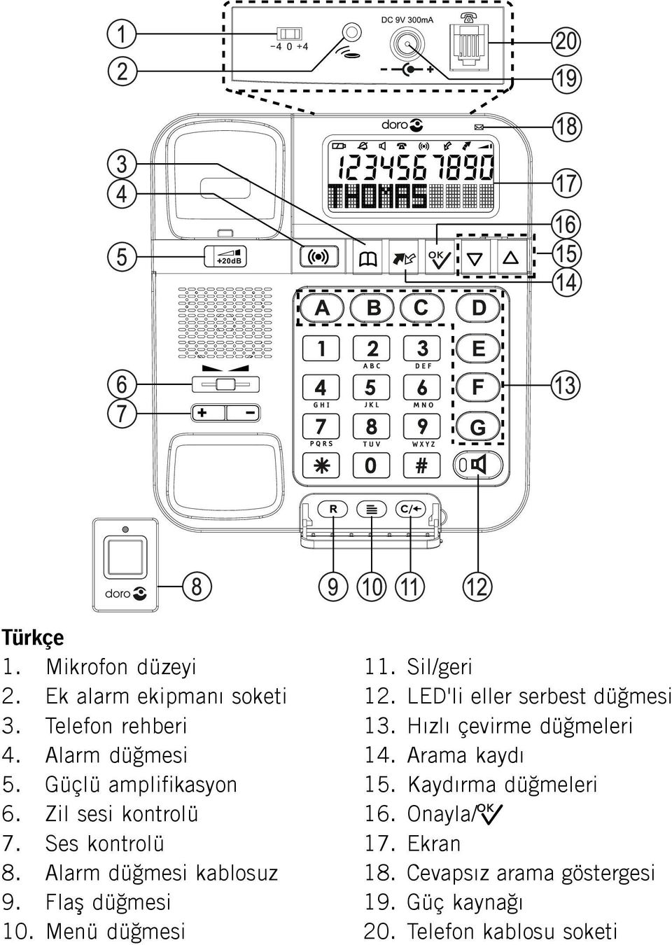 Alarm düğmesi kablosuz 9. Flaş düğmesi 10. Menü düğmesi 11. Sil/geri 12. LED'li eller serbest düğmesi 13.