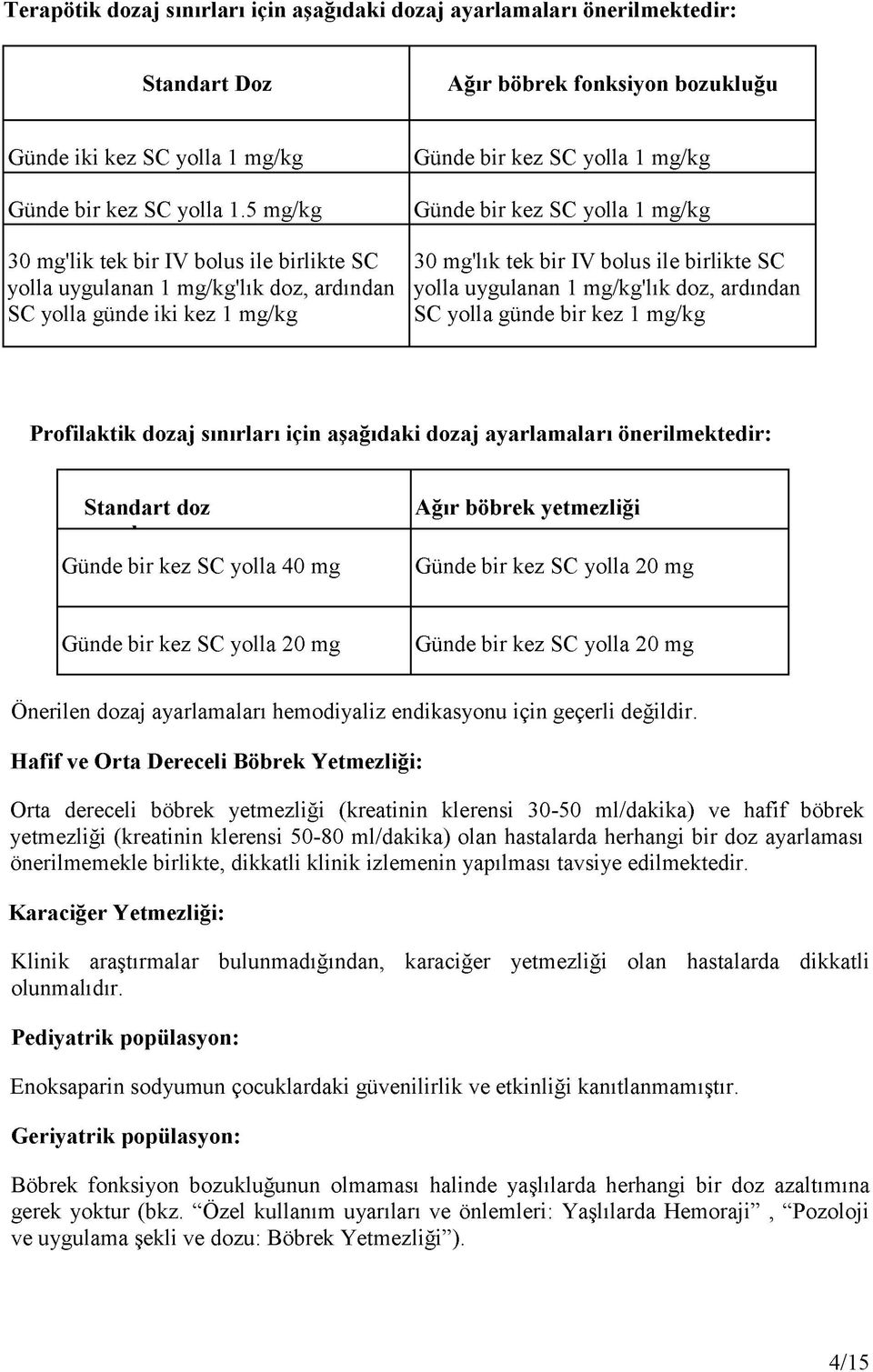 bir IV bolus ile birlikte SC yolla uygulanan 1 mg/kg'lık doz, ardından SC yolla günde bir kez 1 mg/kg Profilaktik dozaj sınırları için aşağıdaki dozaj ayarlamaları önerilmektedir: Standart doz Günde