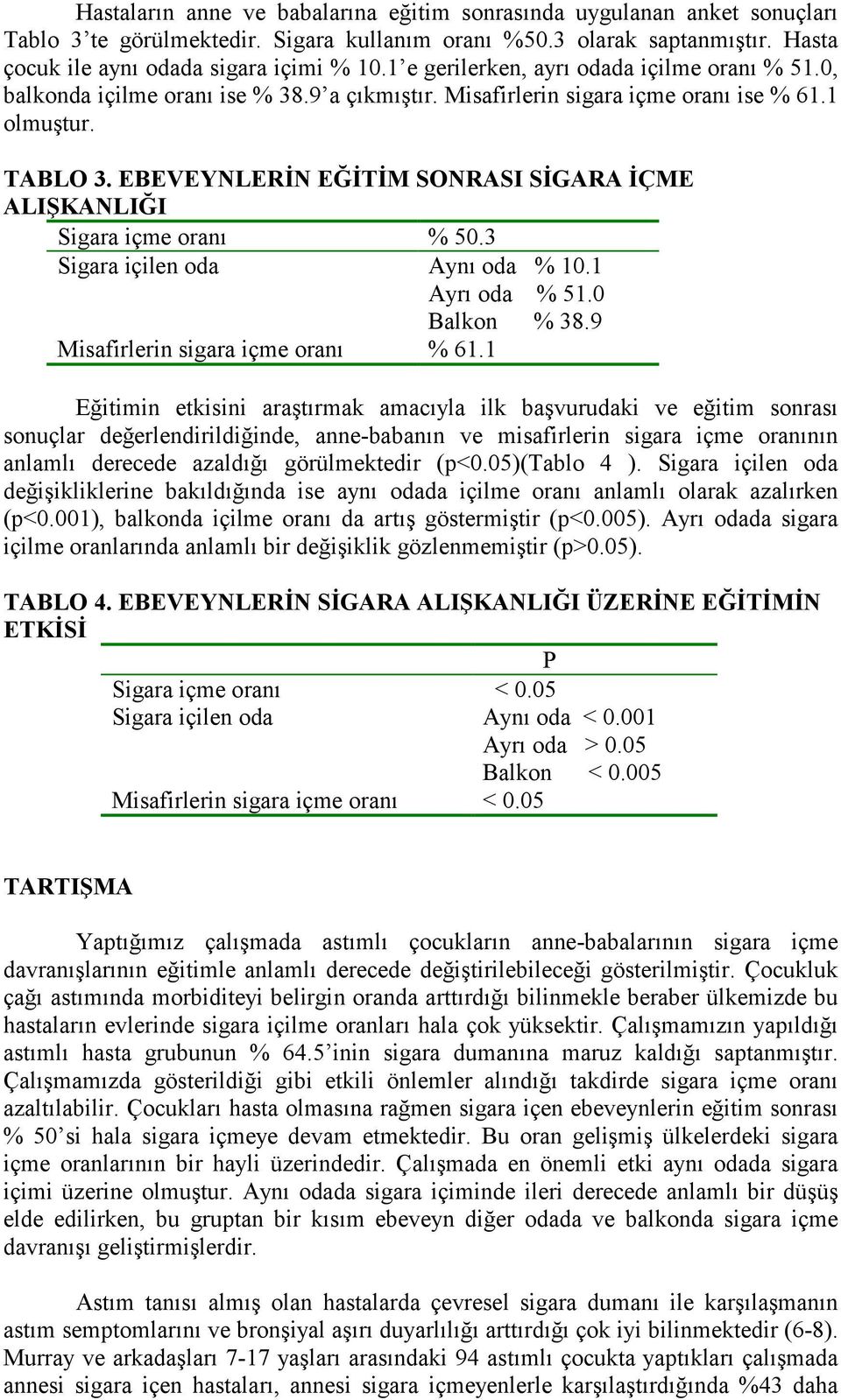 EBEVEYNLERİN EĞİTİM SONRASI SİGARA İÇME ALIŞKANLIĞI Sigara içme oranı % 50.3 Sigara içilen oda Aynı oda % 10.1 Ayrı oda % 51.0 Balkon % 38.9 Misafirlerin sigara içme oranı % 61.