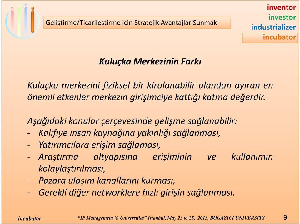 Aşağıdakikonularçerçevesinde gelişme sağlanabilir: Kalifiye insan kaynağına yakınlığı sağlanması, Yatırımcılara erişim sağlaması, Araştırma