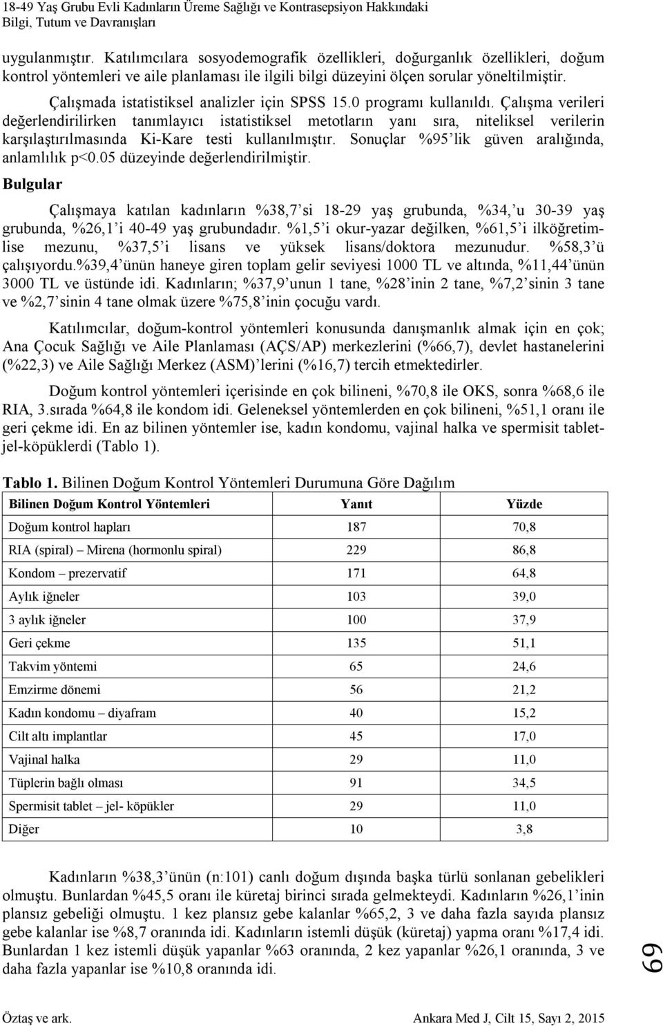 Çalışma verileri değerlendirilirken tanımlayıcı istatistiksel metotların yanı sıra, niteliksel verilerin karşılaştırılmasında Ki-Kare testi kullanılmıştır.