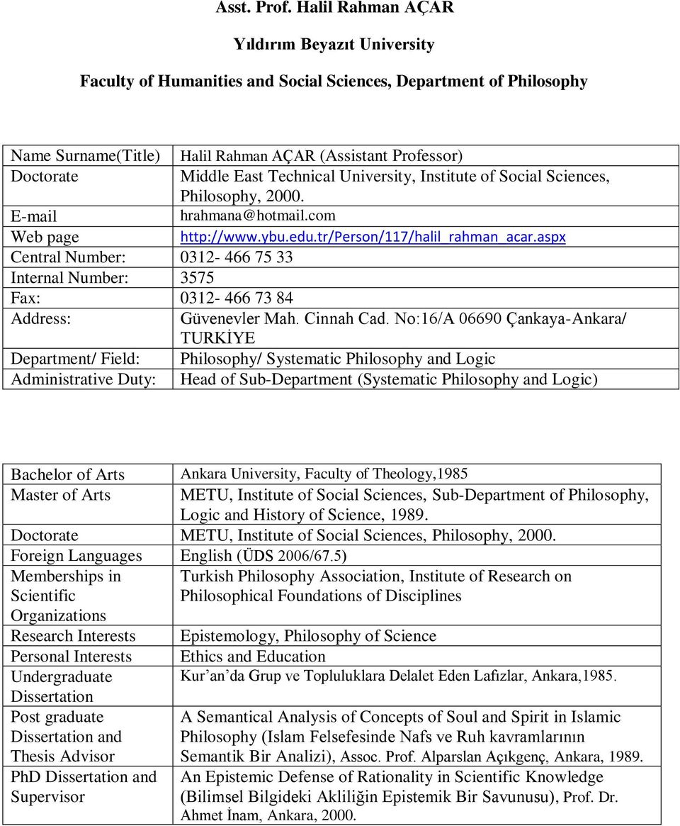 Number: 3575 Fax: 0312-466 73 84 Address: Department/ Field: Administrative Duty: Halil Rahman AÇAR (Assistant Professor) Middle East Technical University, Institute of Social Sciences, Philosophy,