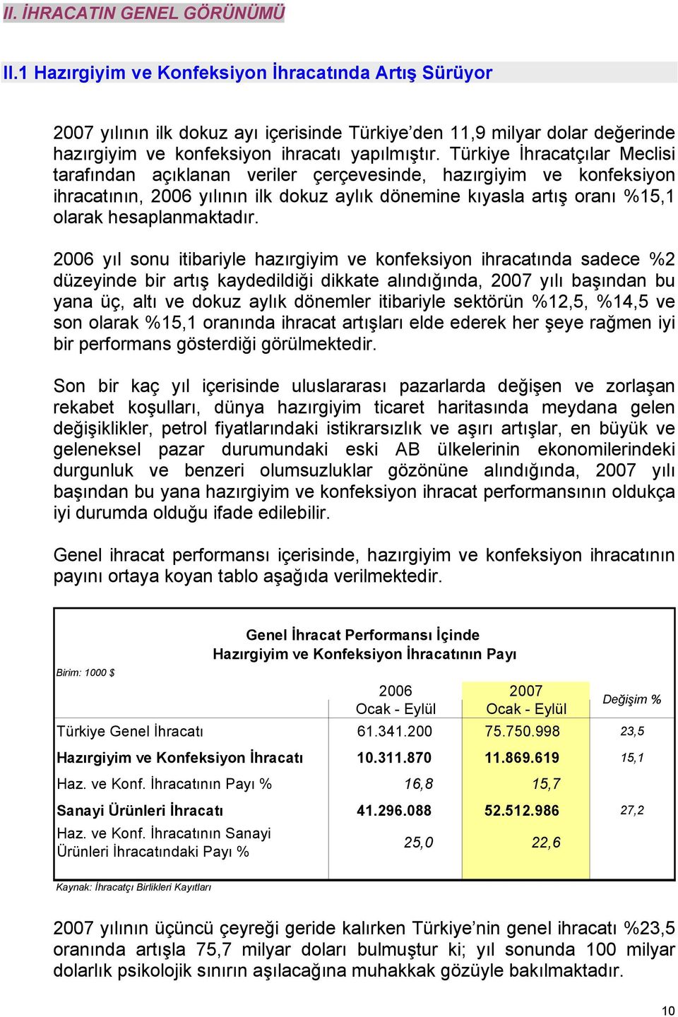 Türkiye İhracatçılar Meclisi tarafından açıklanan veriler çerçevesinde, hazırgiyim ve konfeksiyon ihracatının, 2006 yılının ilk dokuz aylık dönemine kıyasla artış oranı %15,1 olarak hesaplanmaktadır.