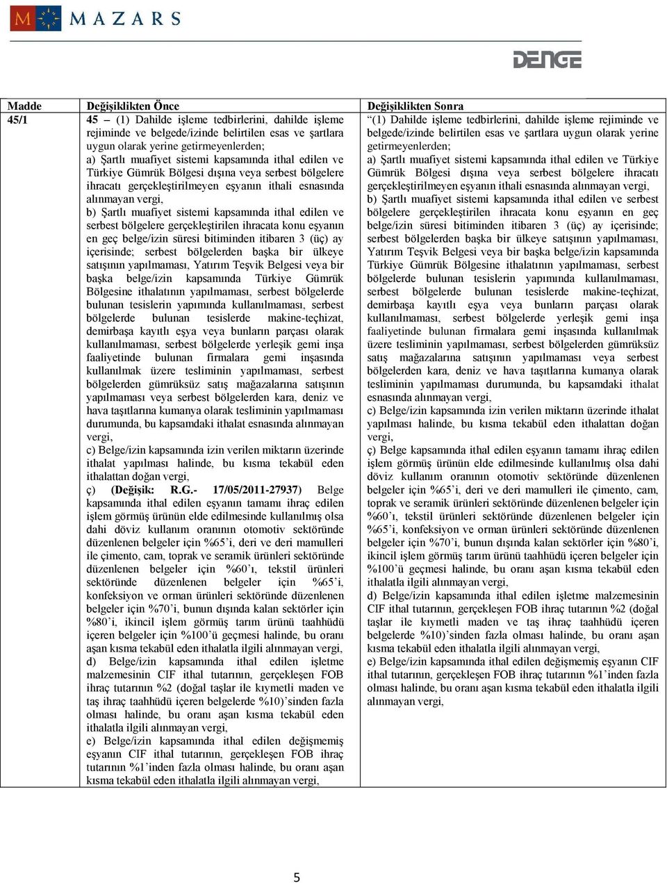 sistemi kapsamında ithal edilen ve serbest bölgelere gerçekleştirilen ihracata konu eşyanın en geç belge/izin süresi bitiminden itibaren 3 (üç) ay içerisinde; serbest bölgelerden başka bir ülkeye