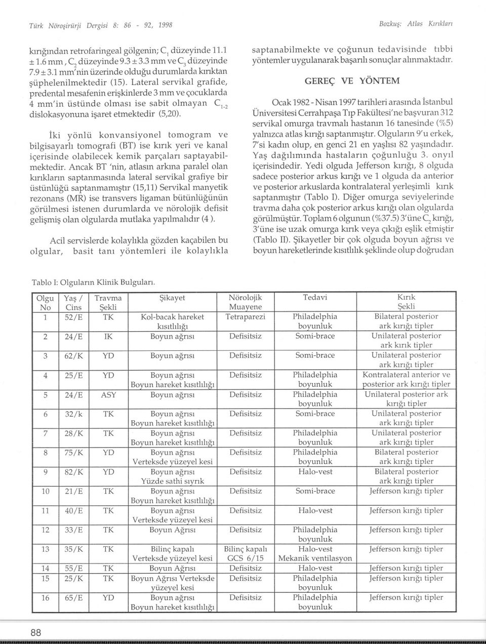 Lateral servikal grafide, predental mesafenin eri:;;kinlerde 3 mm ve <;ocuklarda 4 mm'in ustunde olmasl ise sabit olmayan C1_Z dislokasyonuna i:;;aret etmektedir (5,20).