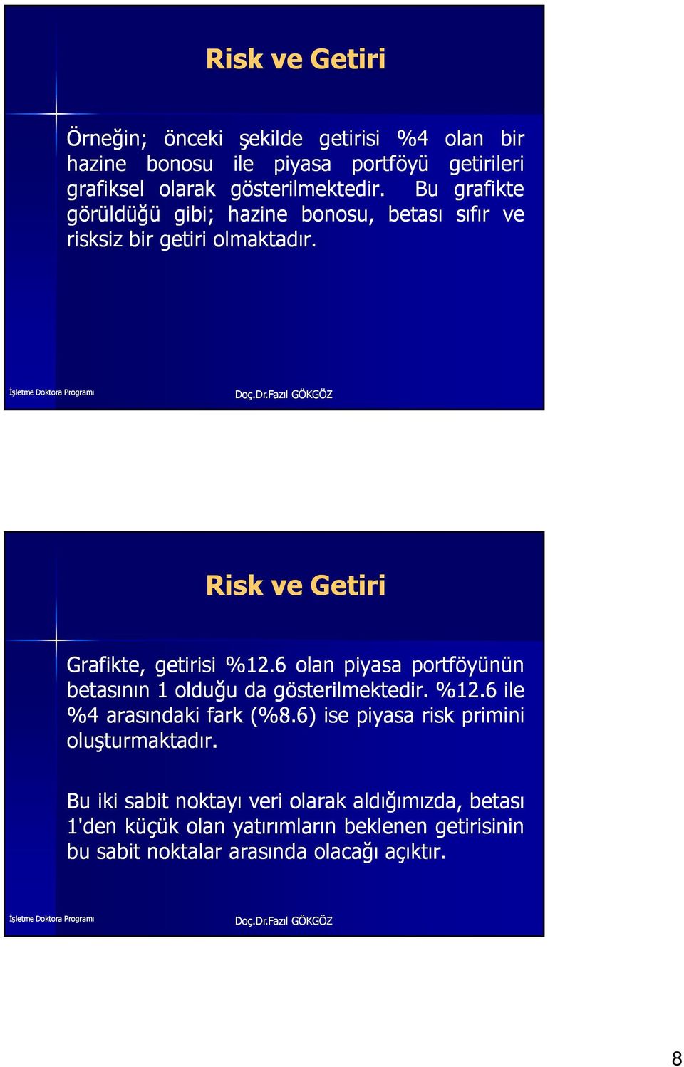 6 olan piyasa portföyünün betasının 1 olduğu da gösterilmektedir. %12.6 ile %4 arasındaki fark (%8.