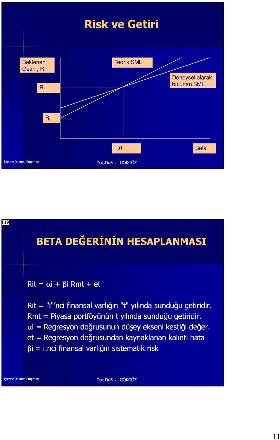 yılında sunduğu getiridir. Rmt = Piyasa portföyünün t yılında sunduğu getiridir.