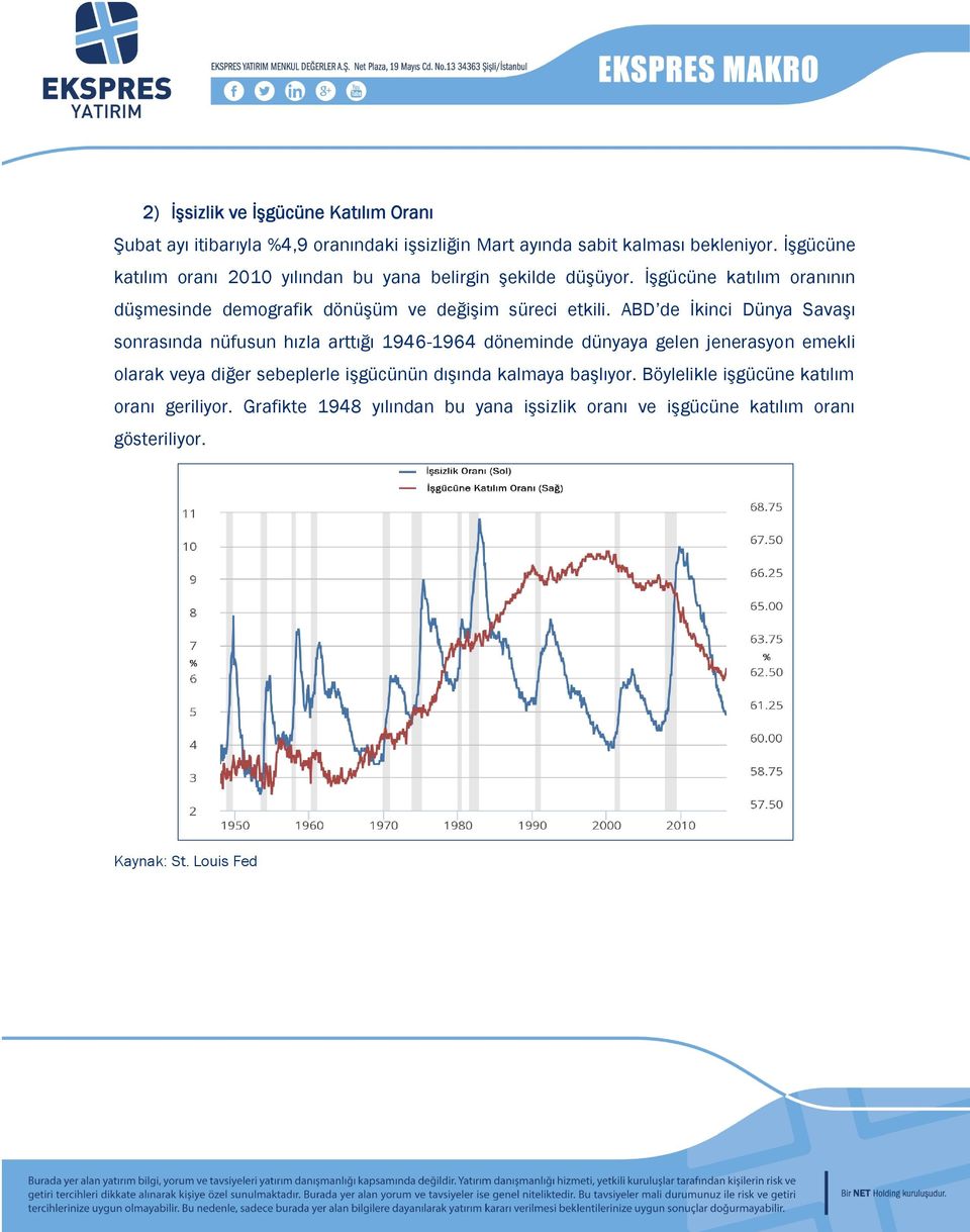 İşgücüne katılım oranının düşmesinde demografik dönüşüm ve değişim süreci etkili.