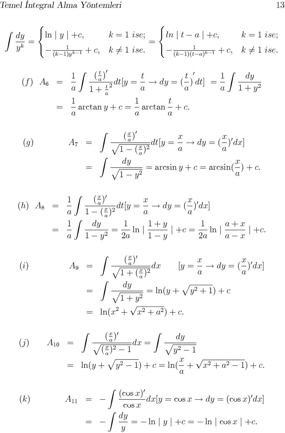 dy ( a )0 d] dy p arcsin y + c arcsin( y a ) + c: (h) A 8 a a ( a )0 ( dt[y a ) a!