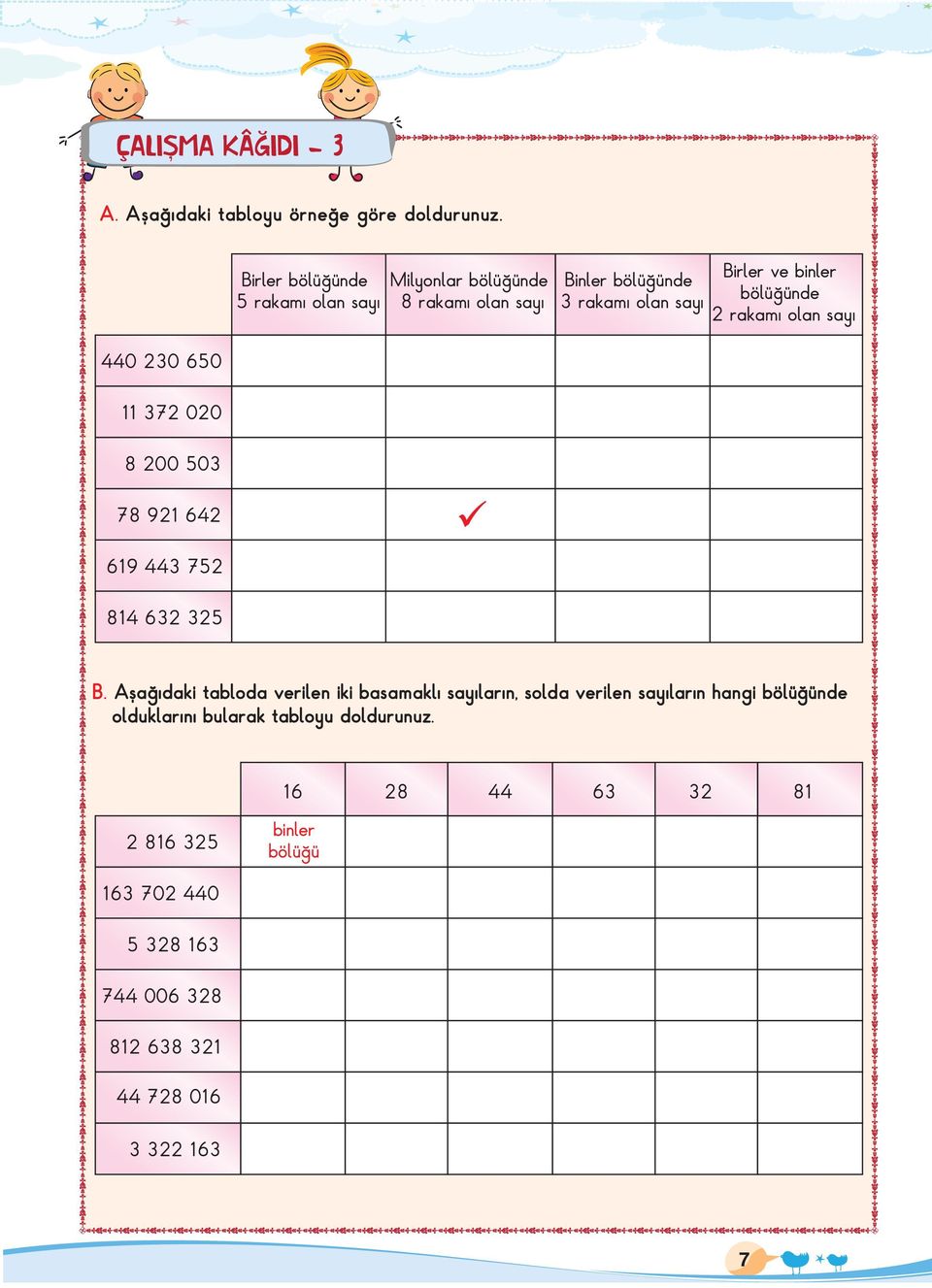 sayı Birler ve binler bölüğünde rakamı olan sayı 6 7 7 9 6 69 7 6 B.