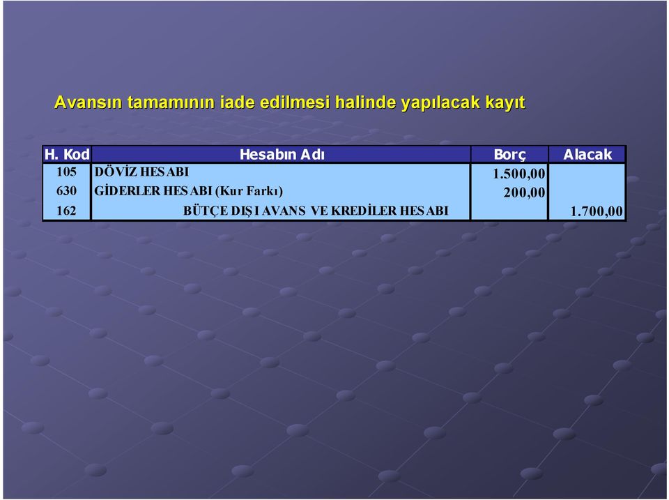 500,00 630 GĐDERLER HES ABI (Kur Farkı)