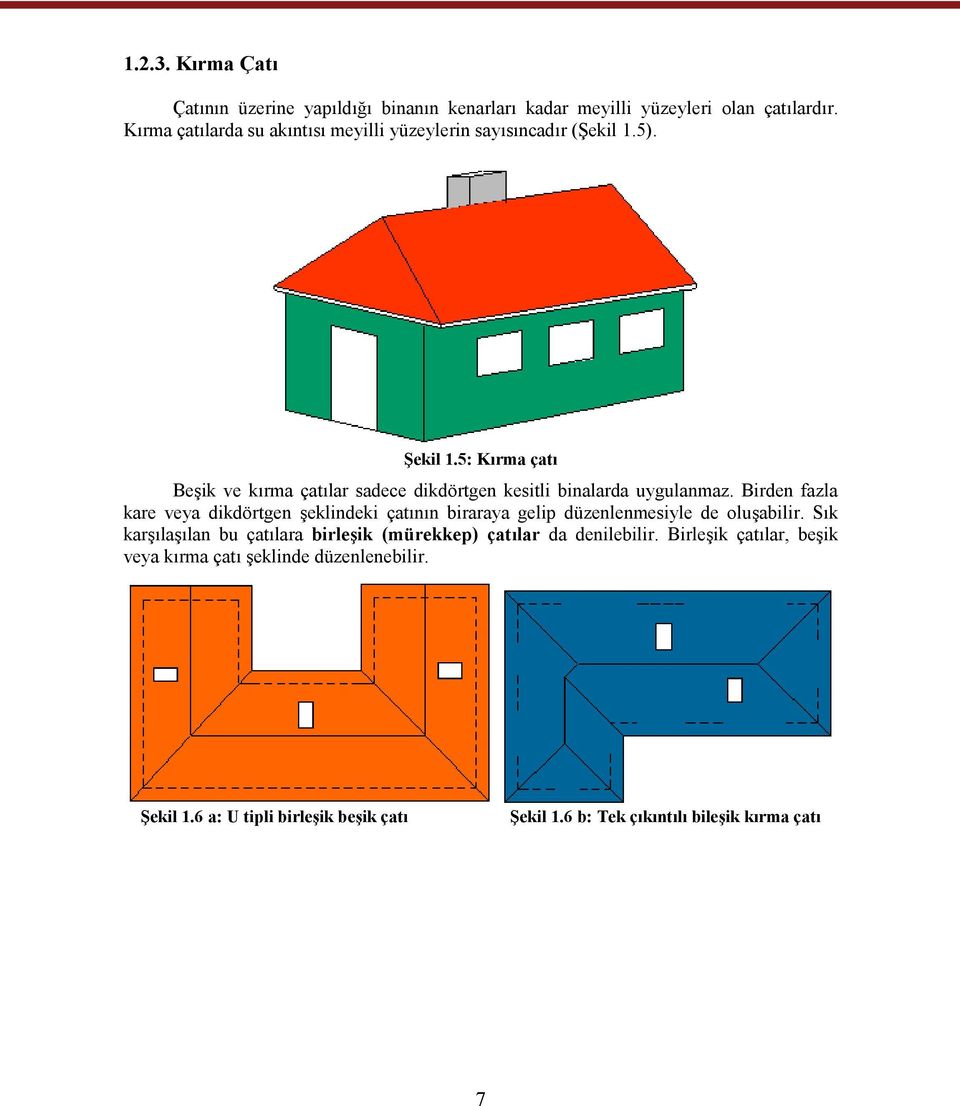 5: Kırma çatı Beşik ve kırma çatılar sadece dikdörtgen kesitli binalarda uygulanmaz.
