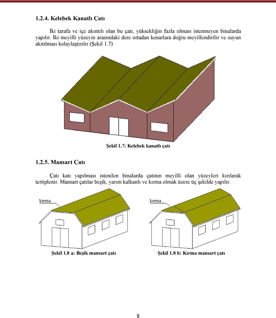 7: Kelebek kanatlı çatı 1.2.5.