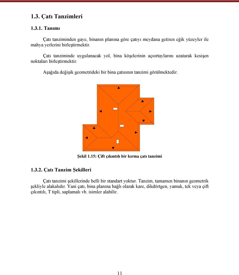 Aşağıda değişik geometrideki bir bina çatısının tanzimi görülmektedir. Şekil 1.15: Çift çıkıntılı bir kırma çatı tanzimi 1.3.2.