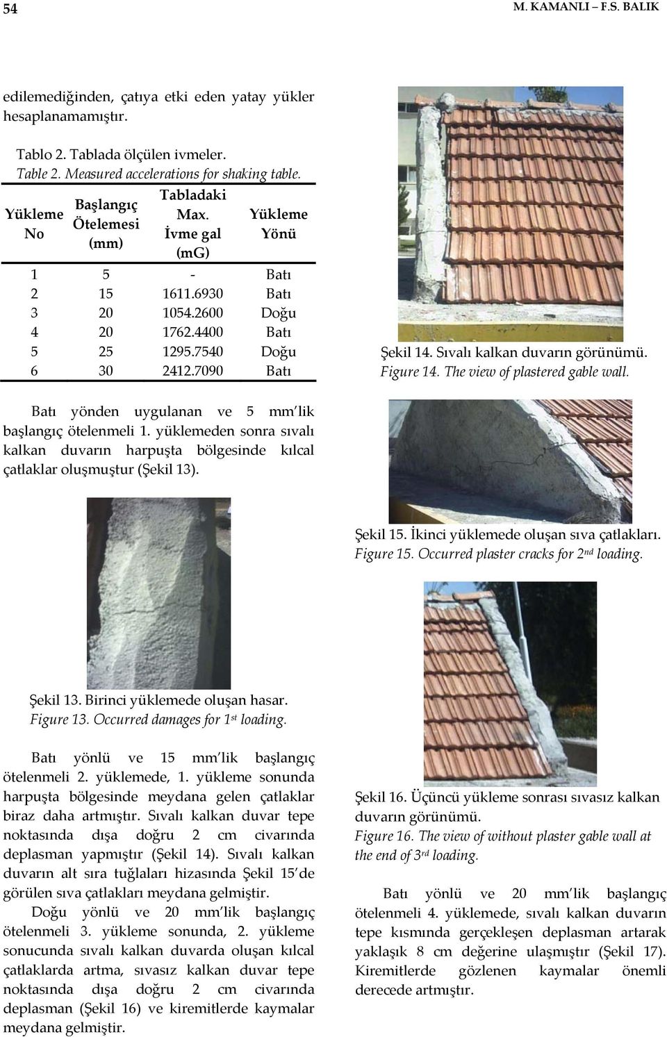 Sıvalı kalkan duvarın görünümü. Figure 14. The view of plastered gable wall. Batı yönden uygulanan ve 5 mm lik başlangıç ötelenmeli 1.