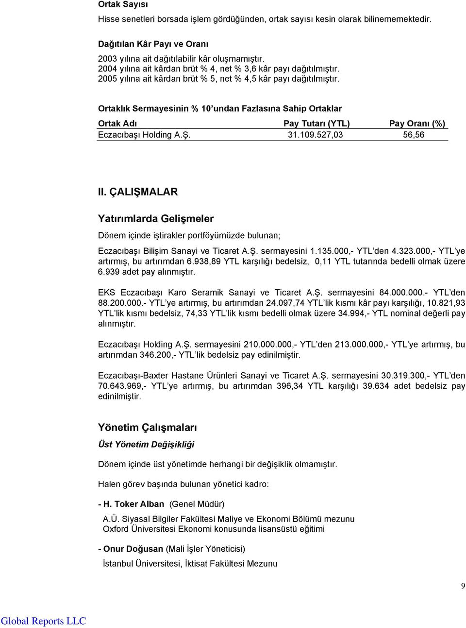 Ortaklık Sermayesinin % 10 undan Fazlasına Sahip Ortaklar Ortak Adı Pay Tutarı (YTL) Pay Oranı (%) Eczacıbaşı Holding A.Ş. 31.109.527,03 56,56 II.